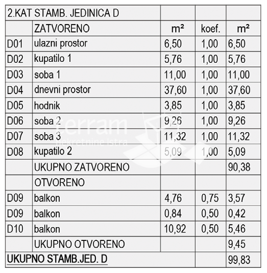 Appartement À vendre - Istarska Pula - foto 4/5