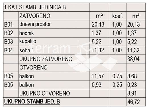 Apartma Naprodaj - Istarska Pula - foto 5/5