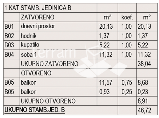 Appartamento In vendita - Istarska Pula - foto 5/5