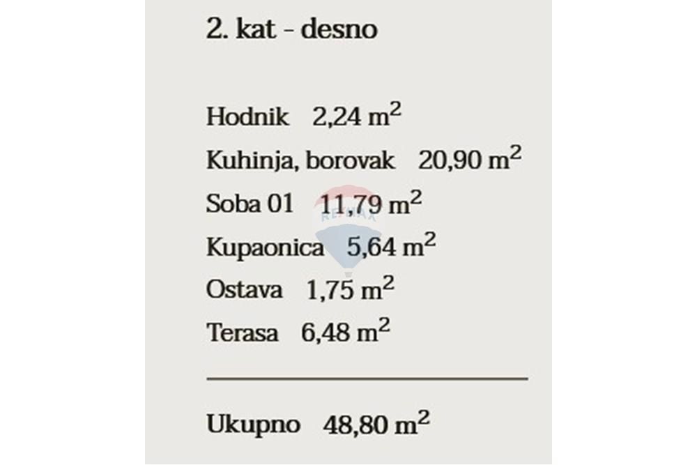 Mieszkanie Na sprzedaż - LIČKO-SENJSKA NOVALJA
