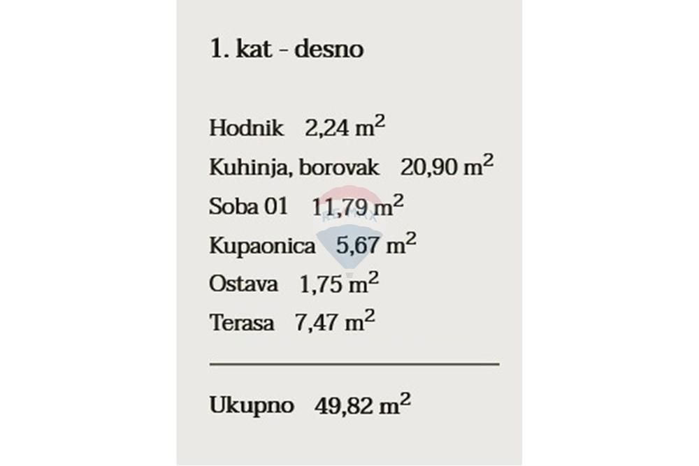 Flat For sale - LIČKO-SENJSKA NOVALJA