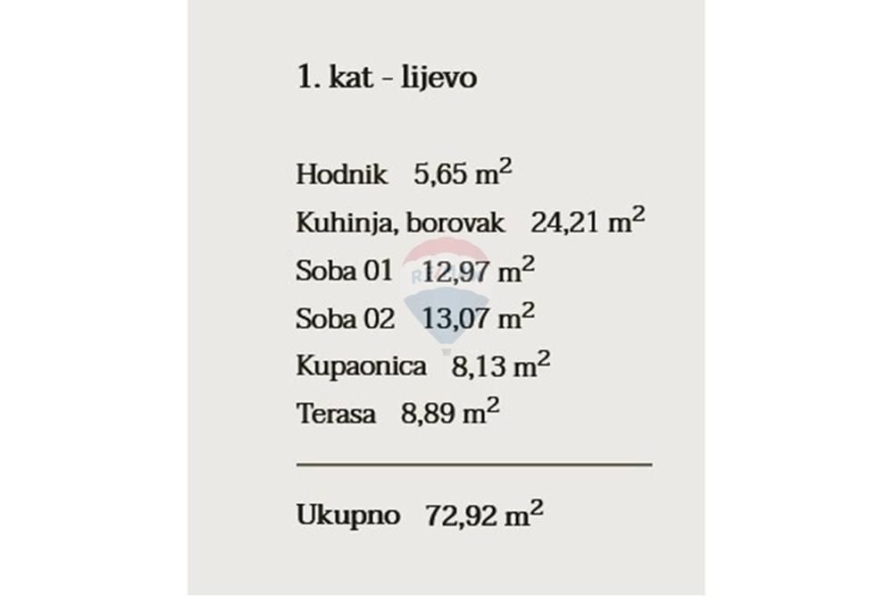 Mieszkanie Na sprzedaż - LIČKO-SENJSKA NOVALJA