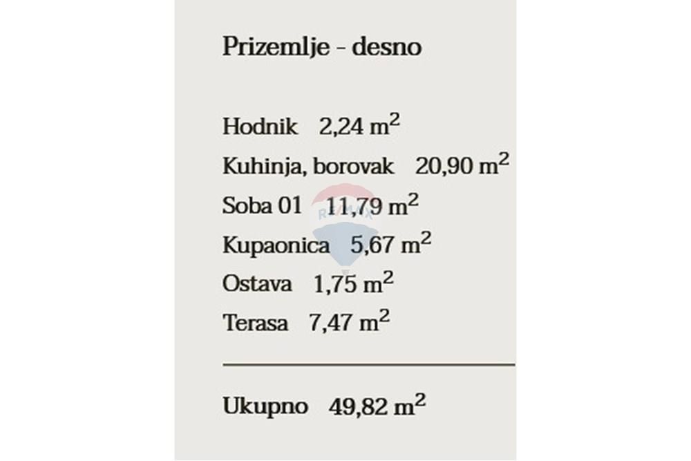 Mieszkanie Na sprzedaż - LIČKO-SENJSKA NOVALJA
