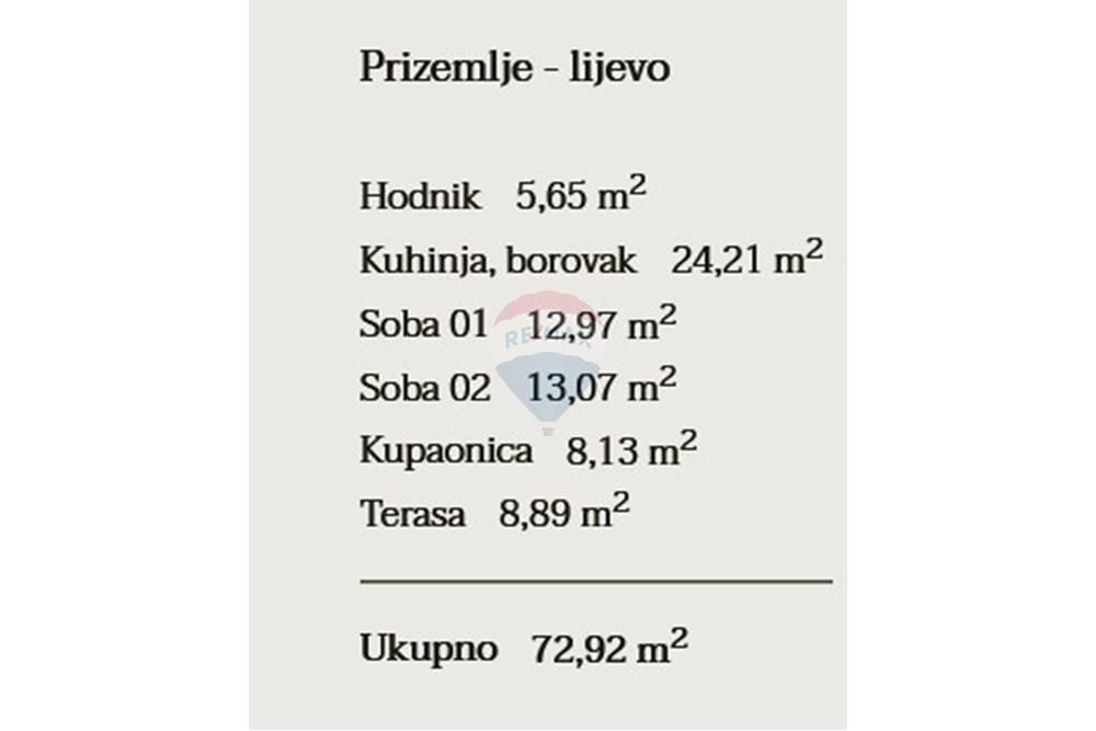 Mieszkanie Na sprzedaż - LIČKO-SENJSKA NOVALJA