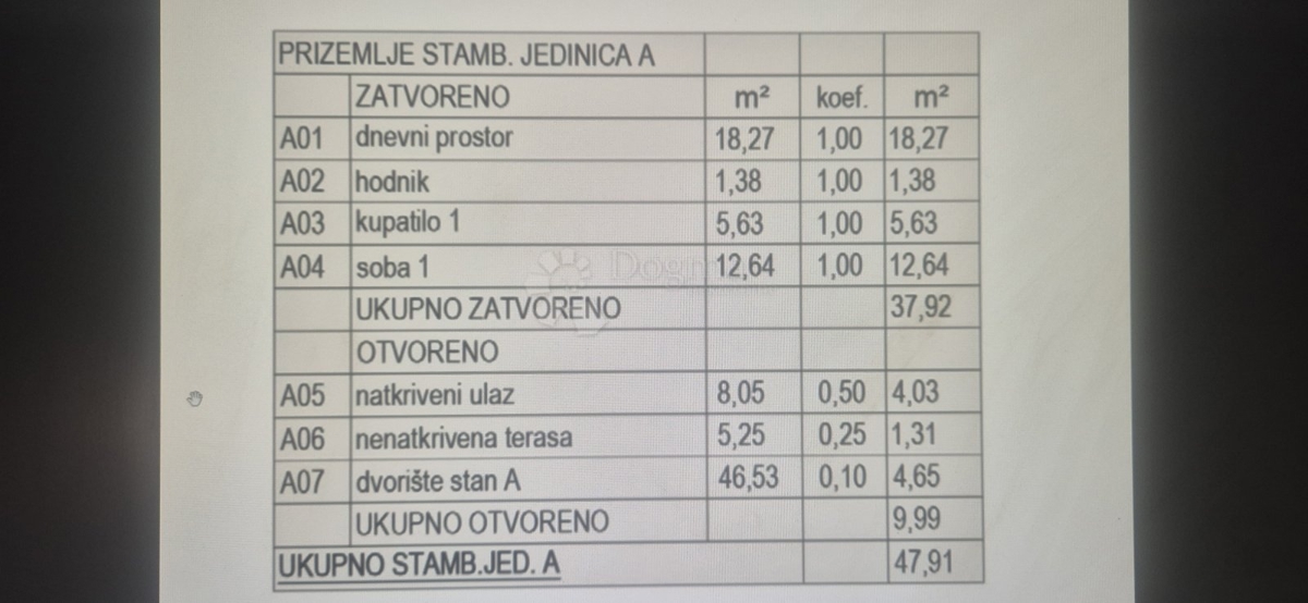 Appartamento In vendita - ISTARSKA PULA
