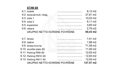 Apartmán Na predaj - ŠIBENSKO-KNINSKA ŠIBENIK