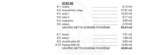 Stan Na prodaju - ŠIBENSKO-KNINSKA ŠIBENIK