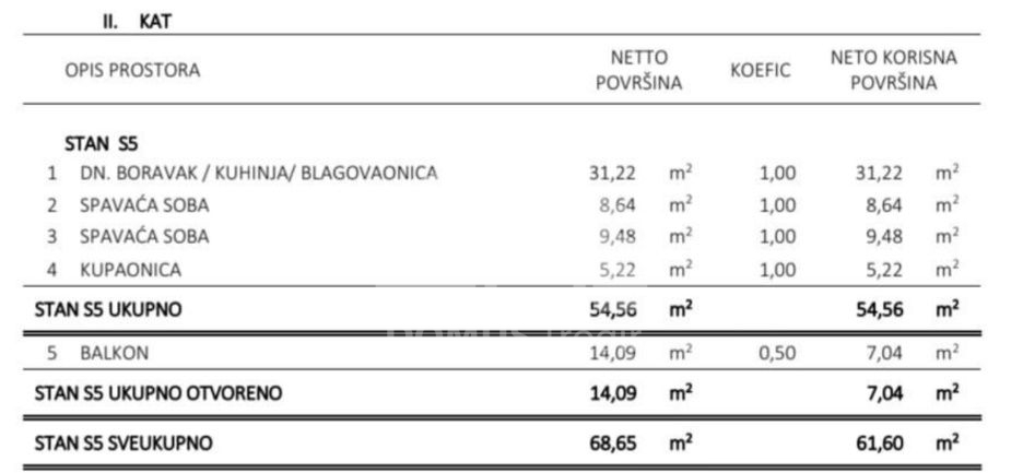 Appartement À vendre - SPLITSKO-DALMATINSKA ČIOVO