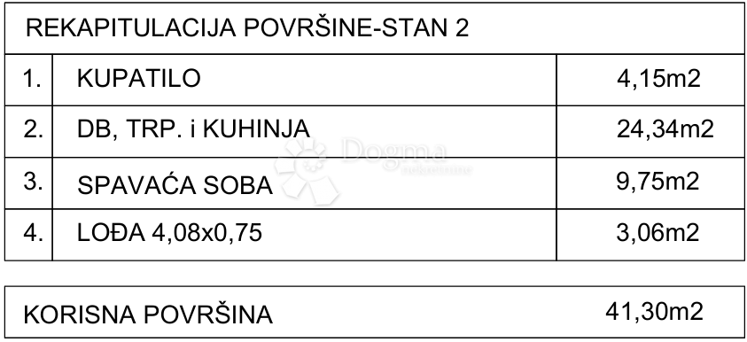 Apartmán Na predaj - SPLITSKO-DALMATINSKA GRADAC