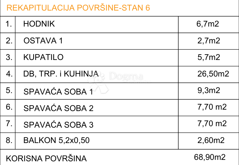 Apartmán Na prodej - SPLITSKO-DALMATINSKA GRADAC
