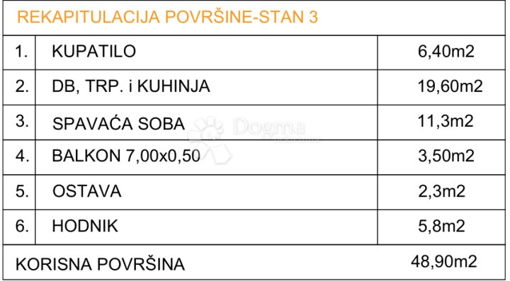 Appartement À vendre - Splitsko-dalmatinska Gradac - foto 2/6