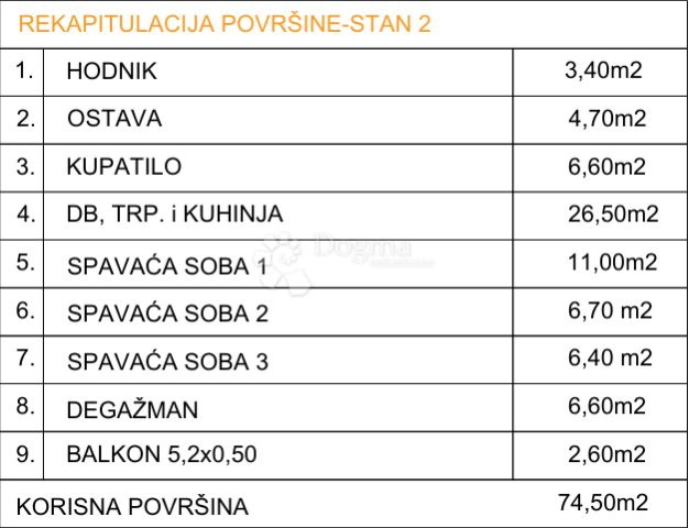 Appartement À vendre - Splitsko-dalmatinska Gradac - foto 5/6