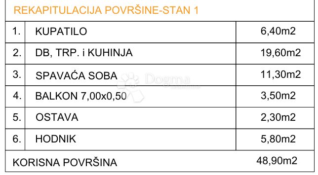 Appartamento In vendita - Splitsko-dalmatinska Gradac - foto 5/6