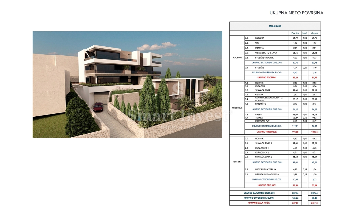 Haus Zu verkaufen - PRIMORSKO-GORANSKA OPATIJA