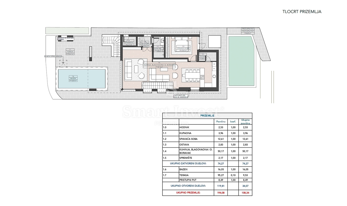 Haus Zu verkaufen - PRIMORSKO-GORANSKA OPATIJA