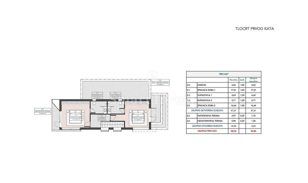 Haus Zu verkaufen - PRIMORSKO-GORANSKA OPATIJA