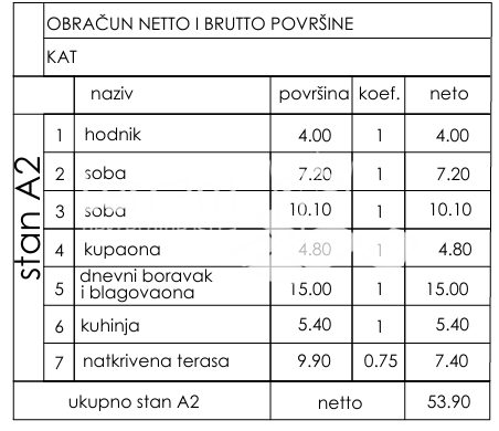 Apartma Naprodaj - Istarska Pula - foto 2/2