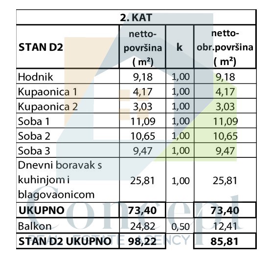 Apartmán Na prodej - ISTARSKA POREČ