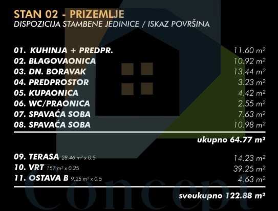 Appartamento In vendita - ISTARSKA UMAG