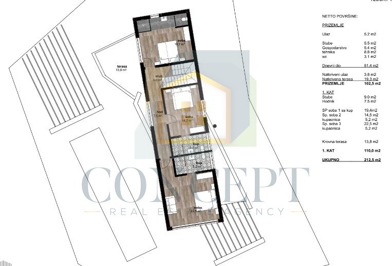 House For sale - ISTARSKA POREČ