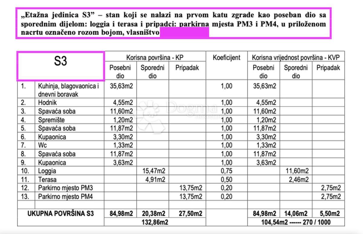 Apartment Zu verkaufen - ZADARSKA ZADAR