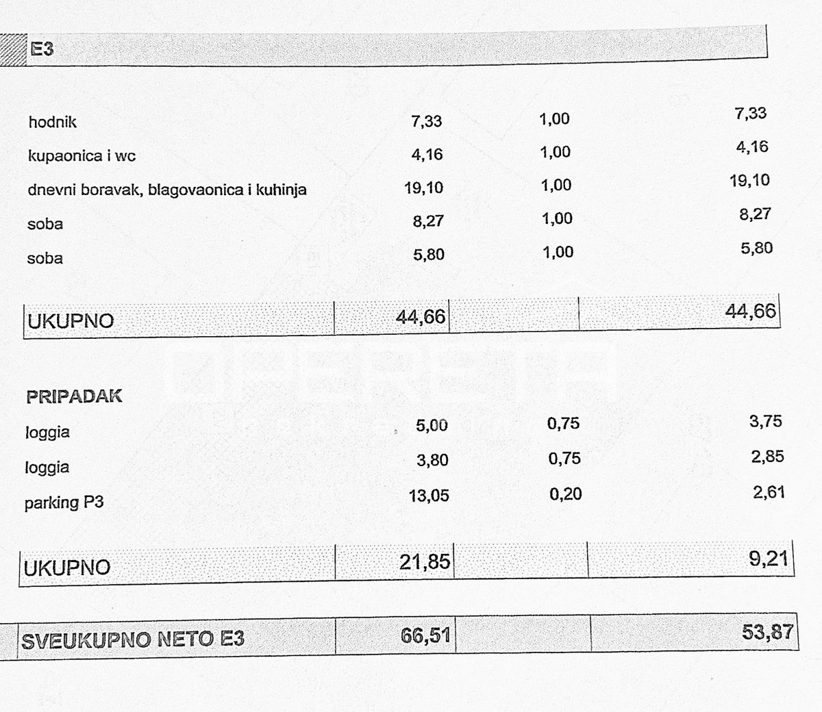 Appartamento In vendita - ZADARSKA PRIVLAKA