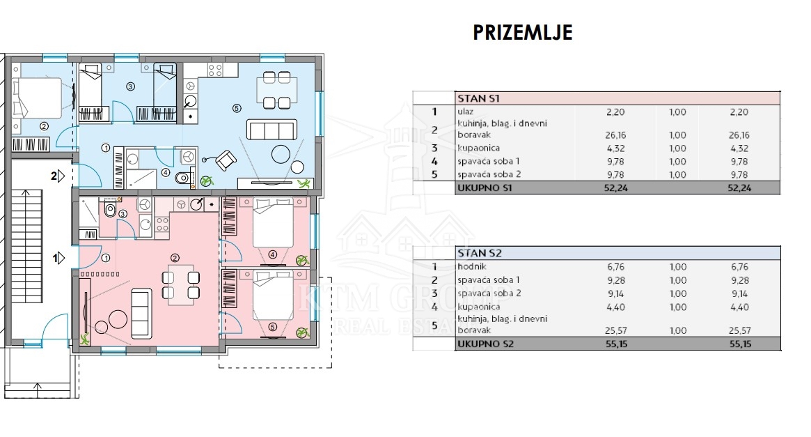 Stan Na prodaju - ZADARSKA BIBINJE