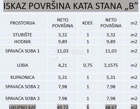 Casa In vendita - ISTARSKA POREČ