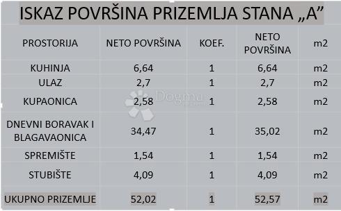 House For sale - ISTARSKA POREČ
