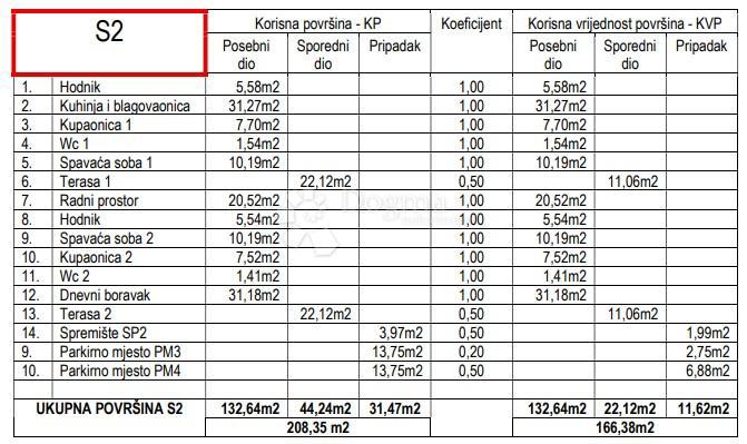Apartment Zu verkaufen - ZADARSKA ZADAR