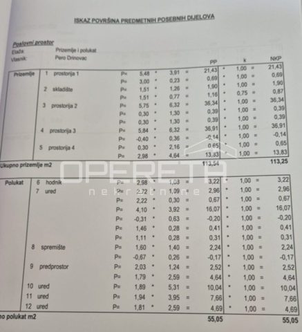 Poslovni prostori Na predaj - Grad Zagreb Zagreb - foto 2/36