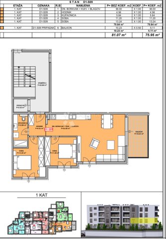 Appartamento in vendita 75 m² – Omiš