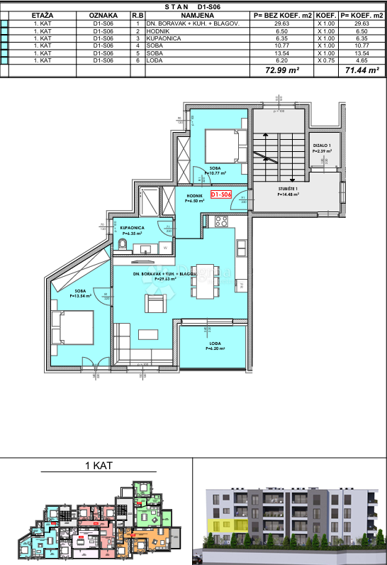 Apartma Na predaj OMIŠ
