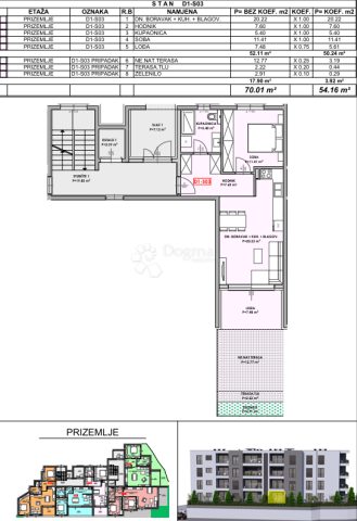Appartamento in vendita 54 m² – Omiš
