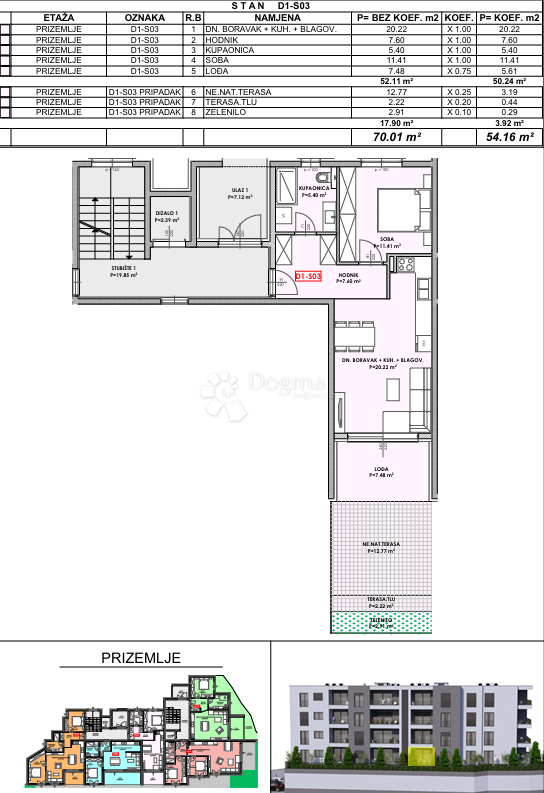 Apartment Zu verkaufen OMIŠ