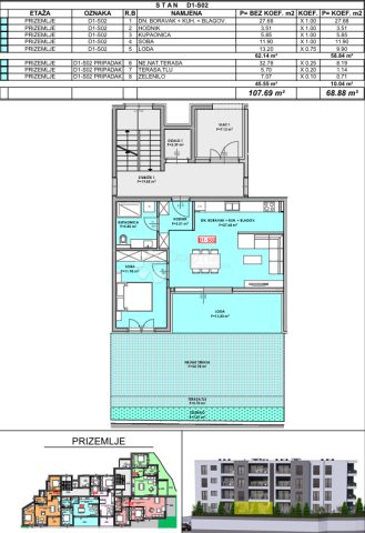 Appartamento in vendita 68 m² – Omiš
