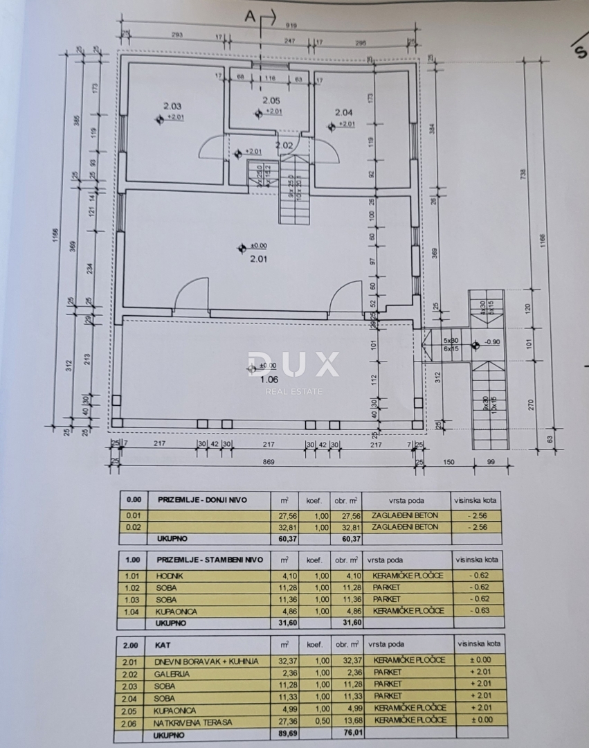 House For sale - ZADARSKA PAG