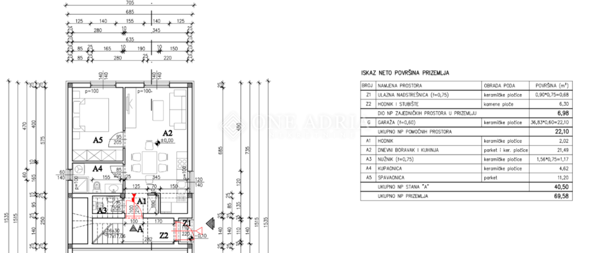 Flat For sale - ISTARSKA MEDULIN