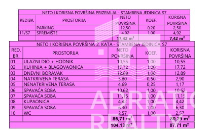 Mieszkanie Na sprzedaż - ŠIBENSKO-KNINSKA VODICE