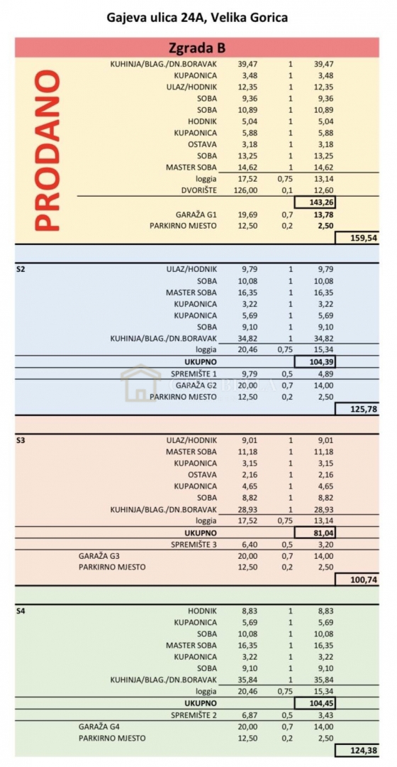 Apartmán Na prodej - ZAGREBAČKA VELIKA GORICA
