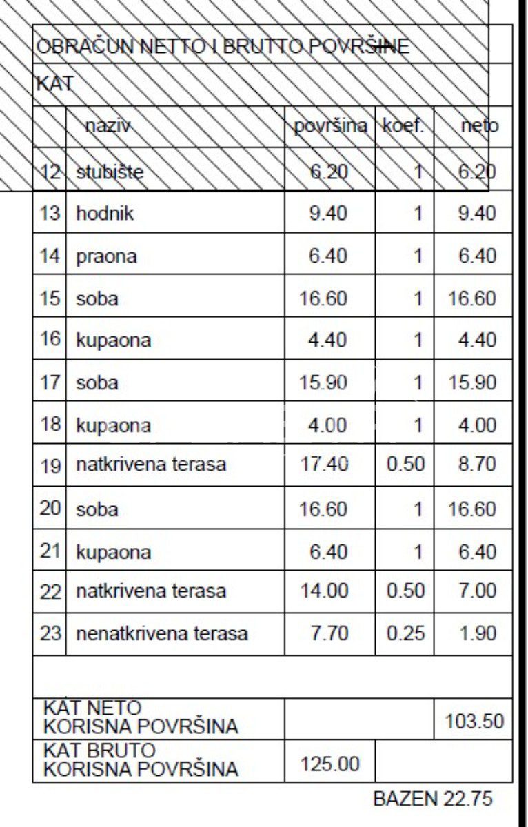 Kuća Na prodaju - ISTARSKA VIŠNJAN