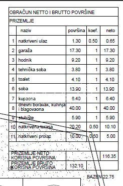 Kuća Na prodaju - ISTARSKA VIŠNJAN
