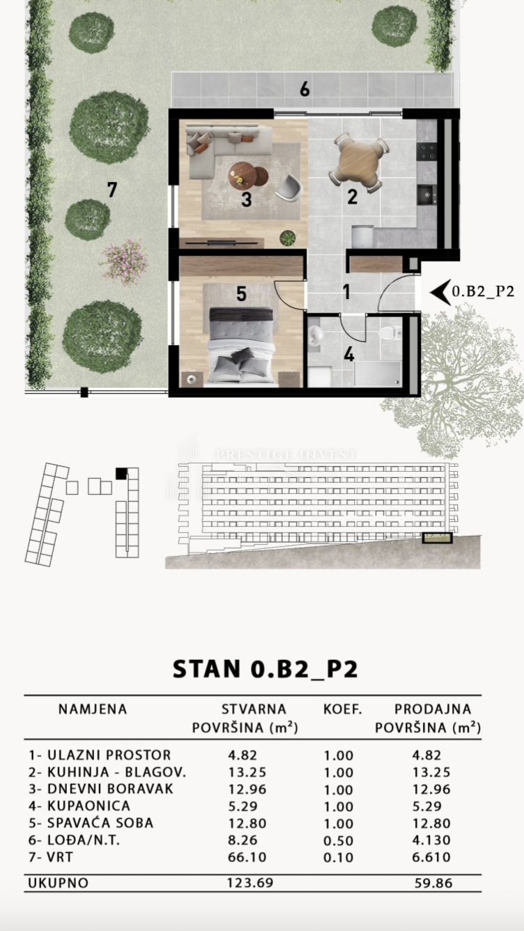 Flat For sale - ZADARSKA ZADAR