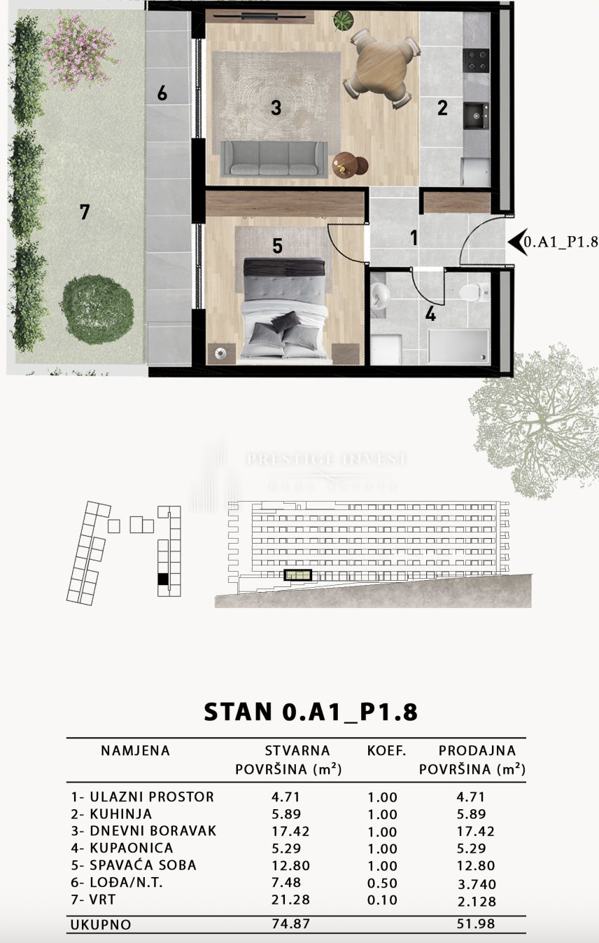 Flat For sale - ZADARSKA ZADAR