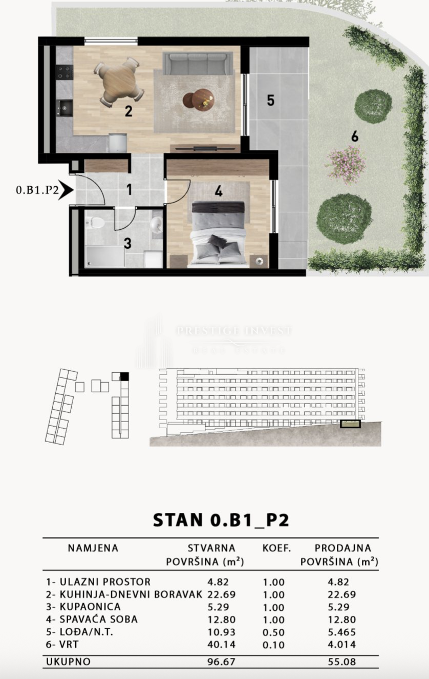 Flat For sale - ZADARSKA ZADAR