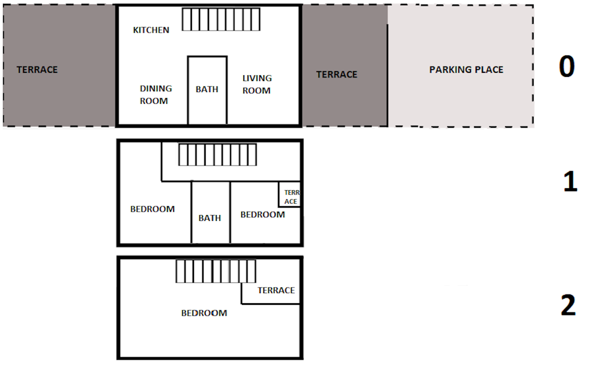 Maison À vendre - ISTARSKA TAR-VABRIGA