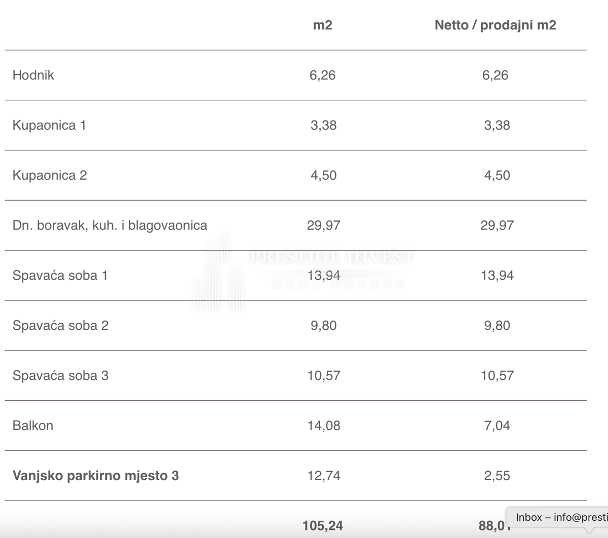 Appartamento In vendita - ZADARSKA SUKOŠAN