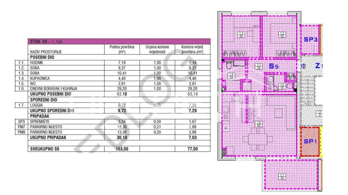 Apartmán Na prodej - ZADARSKA NIN