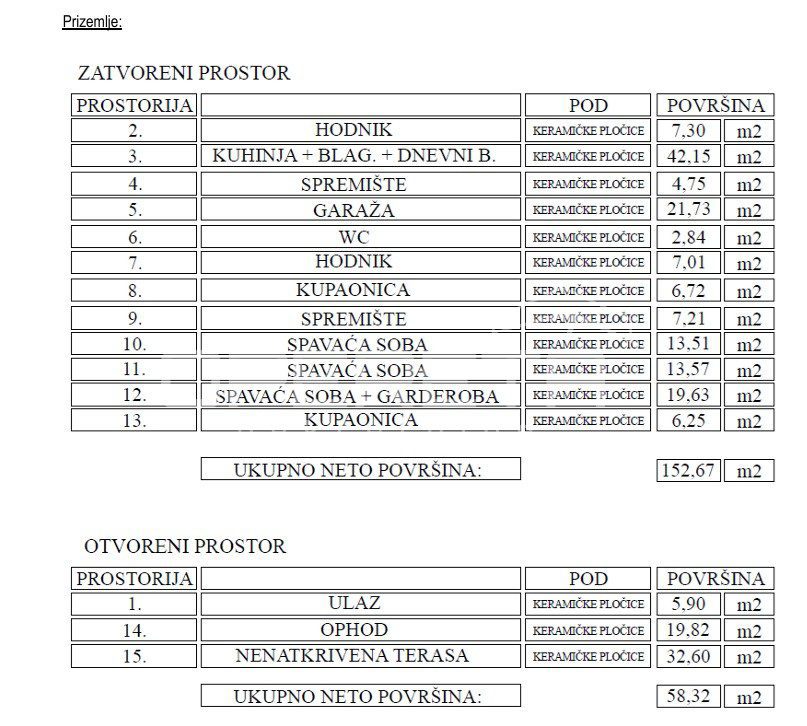 Dům Na prodej - KRAPINSKO-ZAGORSKA OROSLAVJE