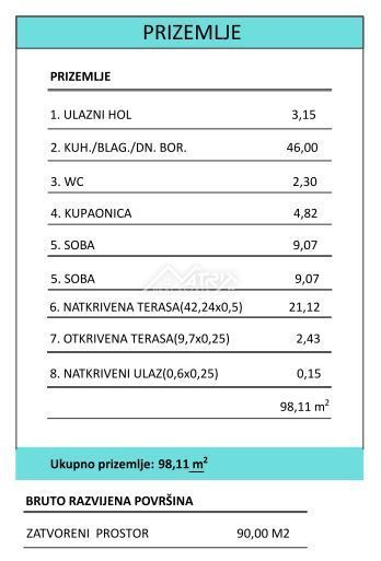 Kuća Na prodaju - ISTARSKA POREČ